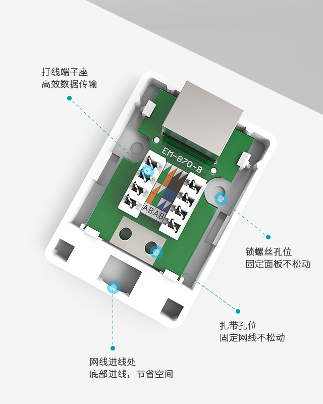 Shielded Surface Mount Box