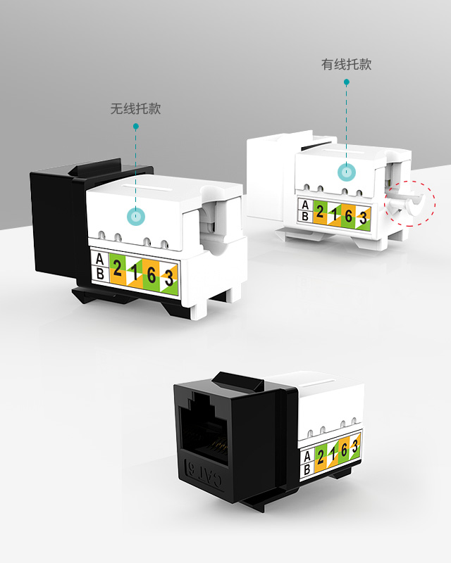 网络模块,RJ45模块