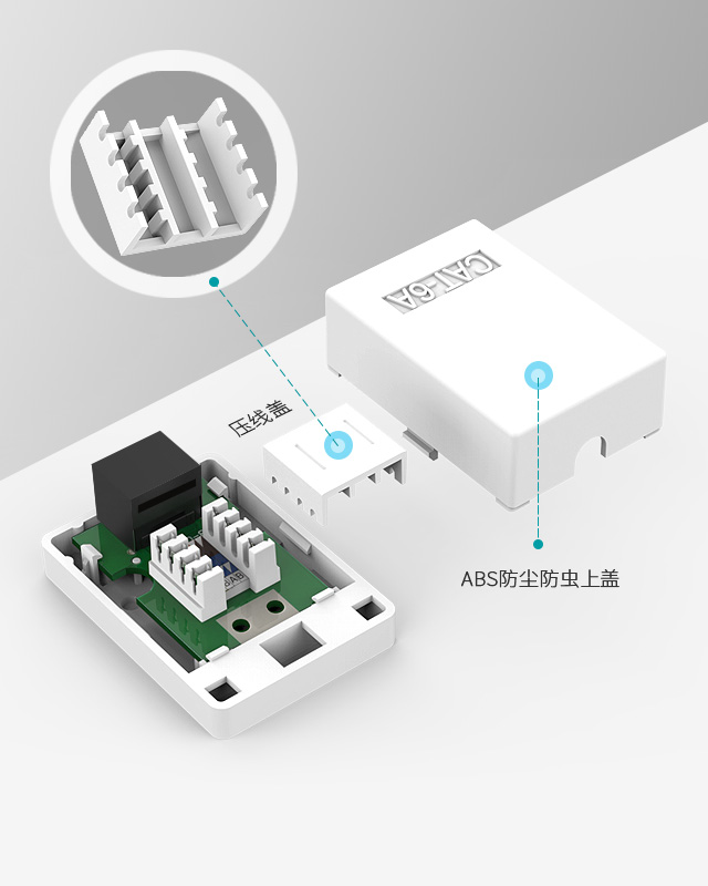 单口双口-网络接线盒