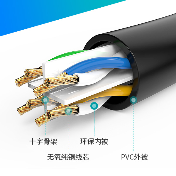 网络跳线,八类网线