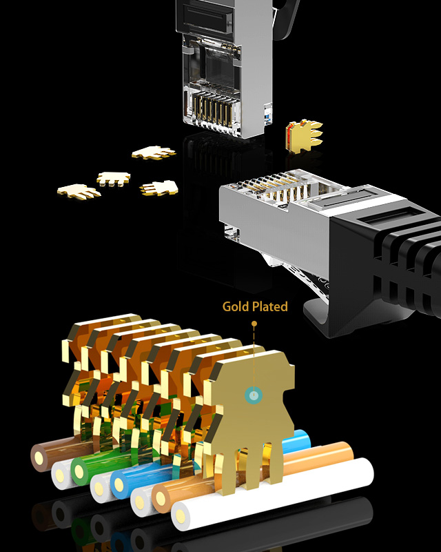 High-speed Patch Cord