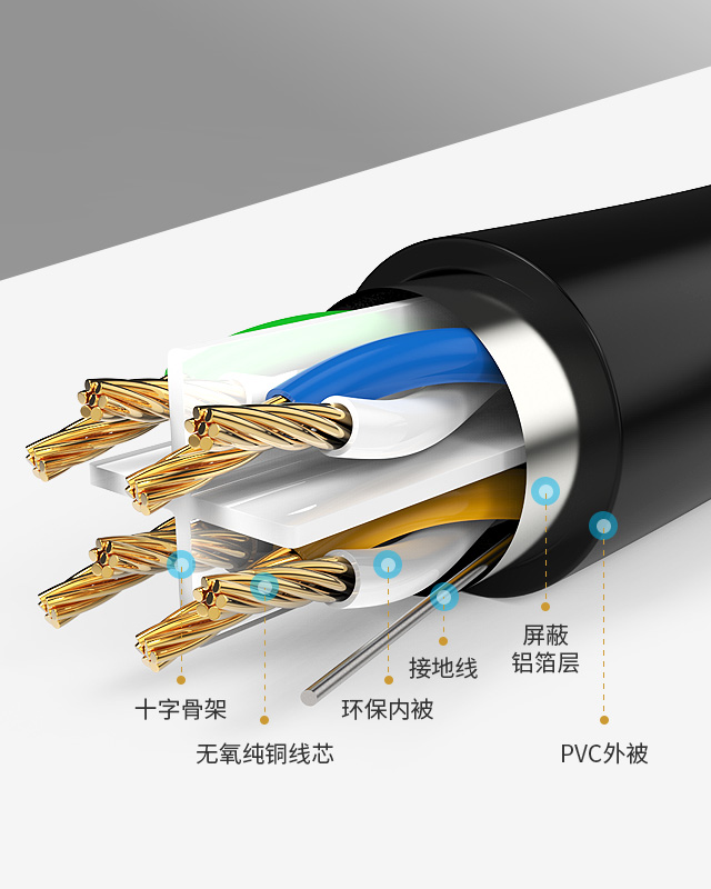 网络跳线,极速网线