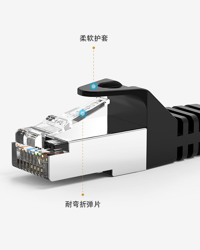 网络跳线,极速网线