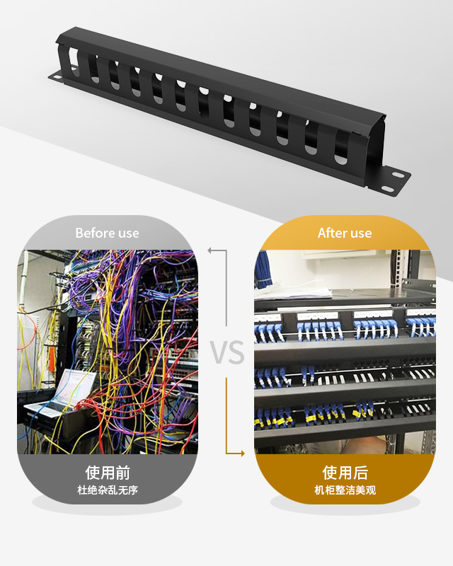 1U24口工程级塑料理线架