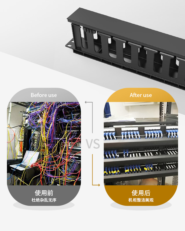 1U24口-塑料理线架