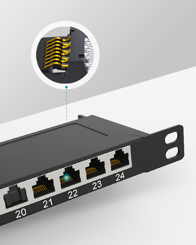 Patch panel