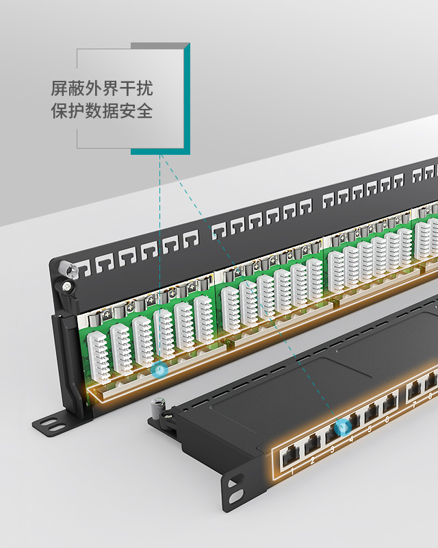 0.5U24口-屏蔽防尘网络配线架