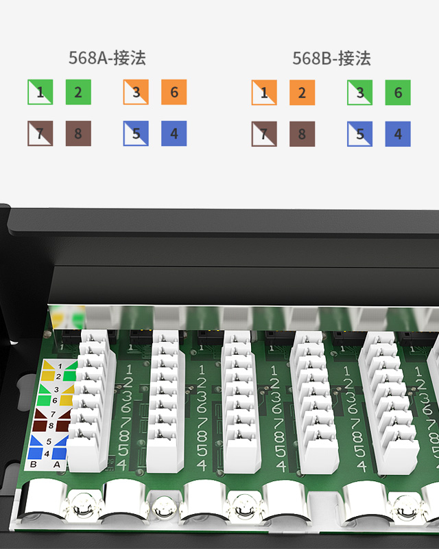 1U8口-防尘网络配线架