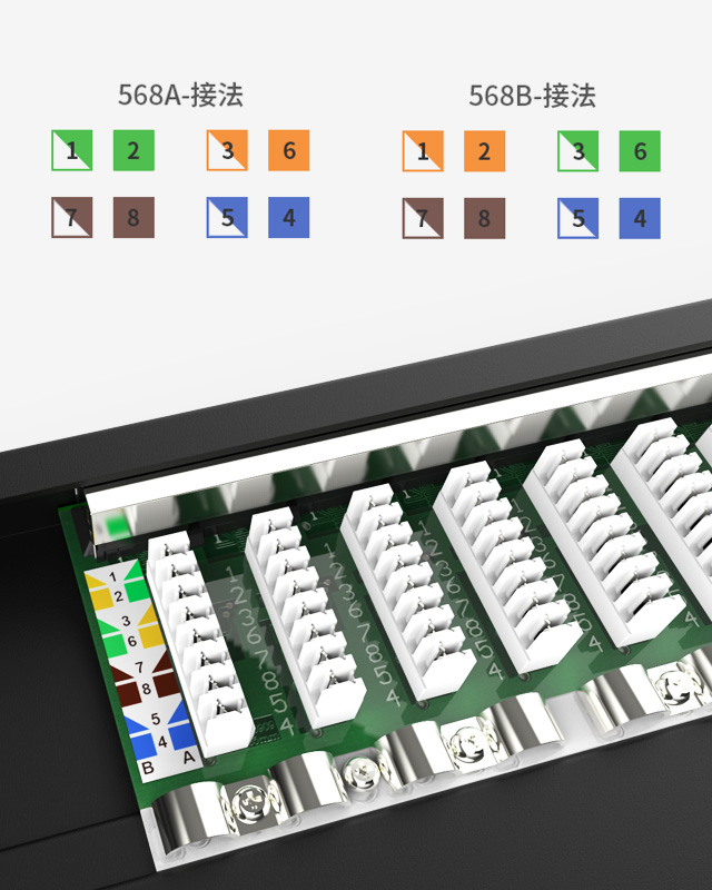 0.5U8口-防尘网络配线架