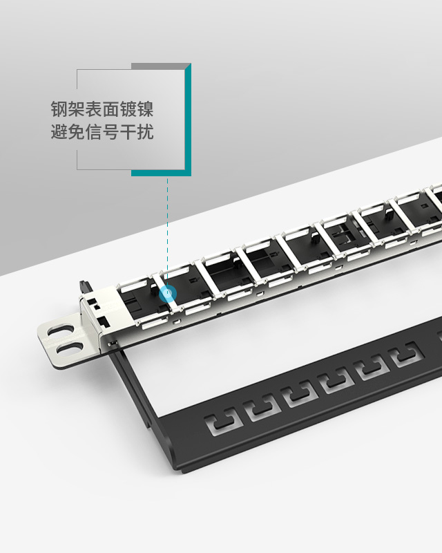 Shielded Blank Patch Panel