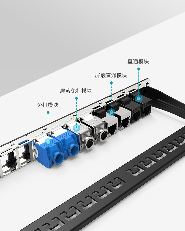 0.5U24口-屏蔽网络空配架