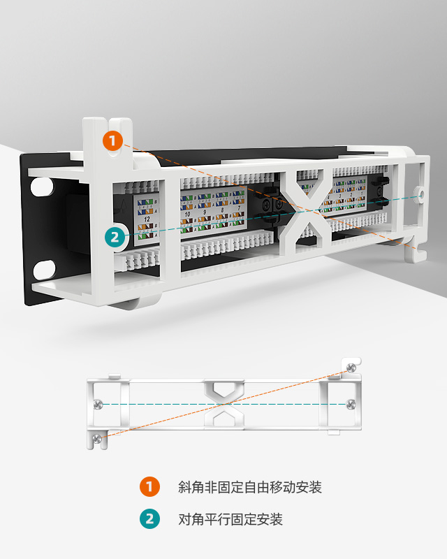 1U12口-网络配线架