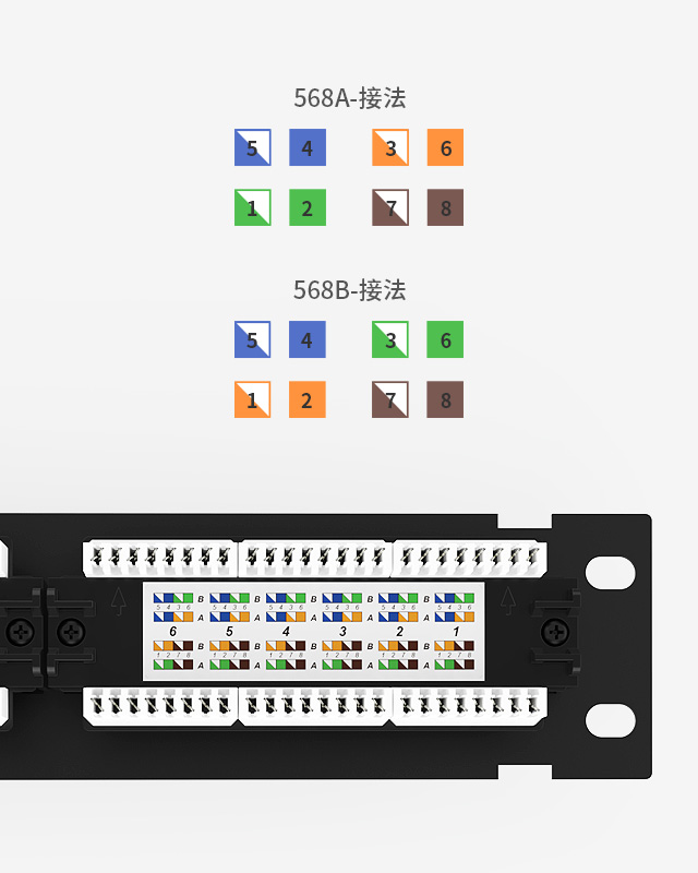 1U12口-网络配线架
