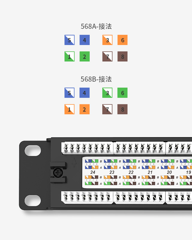 1U24口-防尘网络配线架