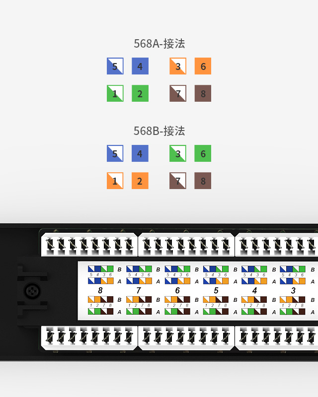1U8口-弱电款网络配线架