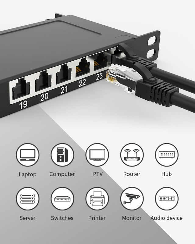 Network RJ Connector