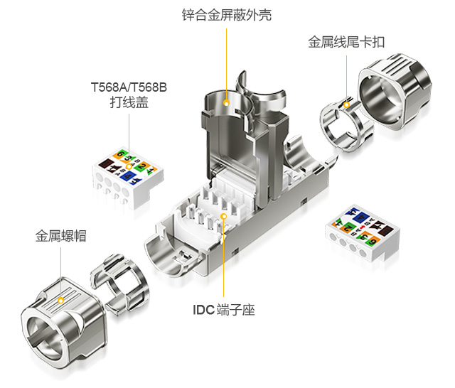 网线延长对接器