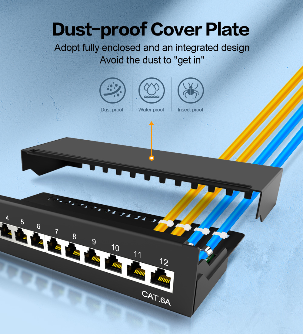 Dust-proof Cover Plate